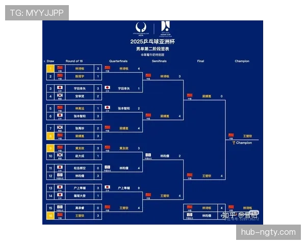 2026世界杯小组第三怎么出线，晋级规则与计算方法详解