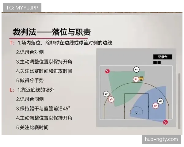 门线判定规则详解：判定进球关键标准与裁判实施规范