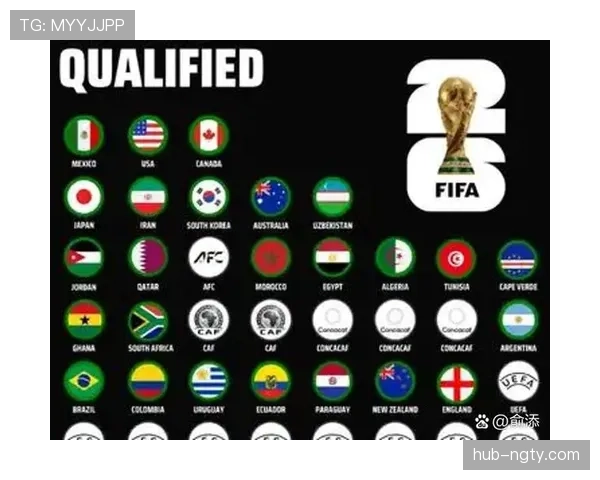 2026世界杯美国队关键球员实力分析 2026世界杯美国队关键球员实力分析