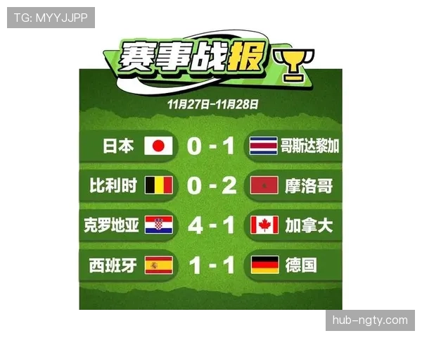 世界杯小组赛焦点战最新赛前预测与点评