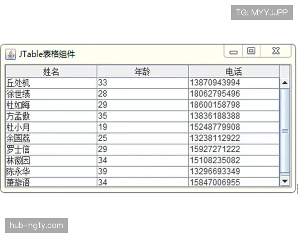 J组头名归属预测 J组头名归属预测